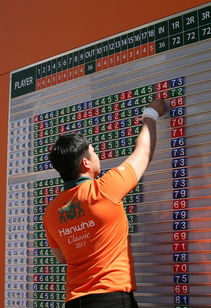 埃及男篮在非洲锦标赛中夺冠，再创辉煌